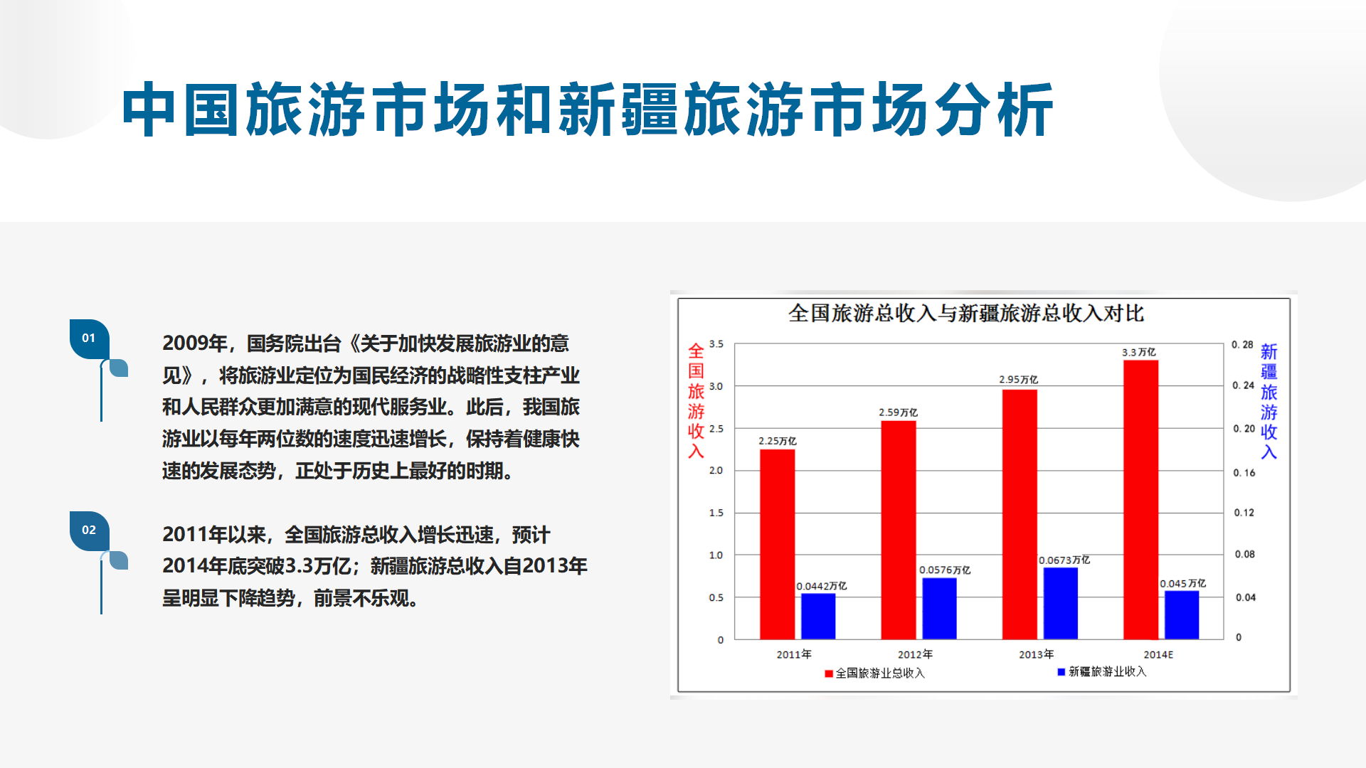 絲路樓蘭影視旅游主題公園項目建議書20141211（新疆）_06.png