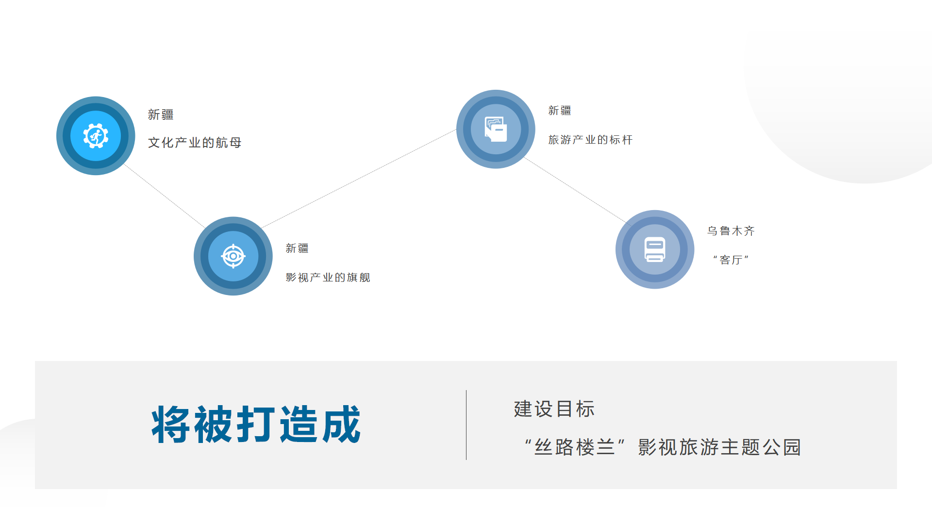 絲路樓蘭影視旅游主題公園項目建議書20141211（新疆）_02.png