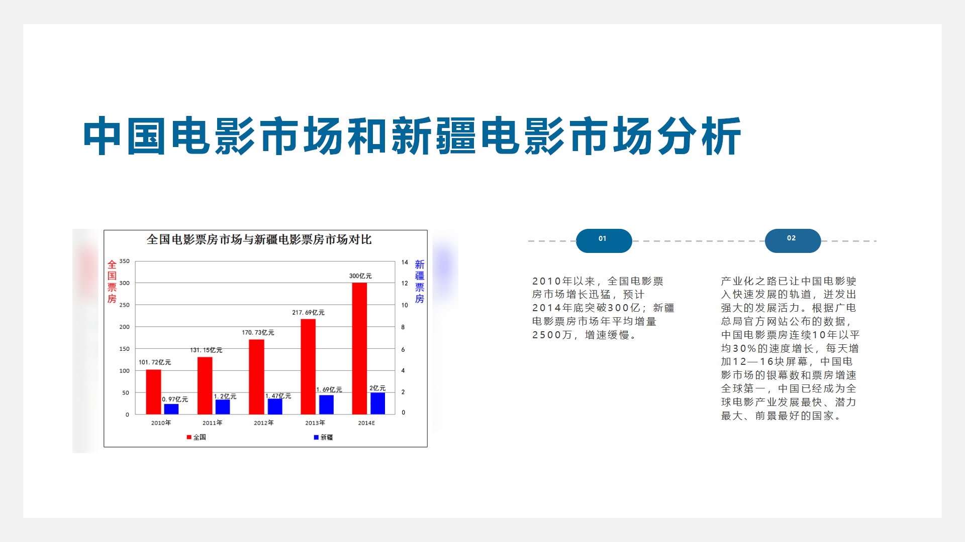 絲路樓蘭影視旅游主題公園項目建議書20141211（新疆）_05.png