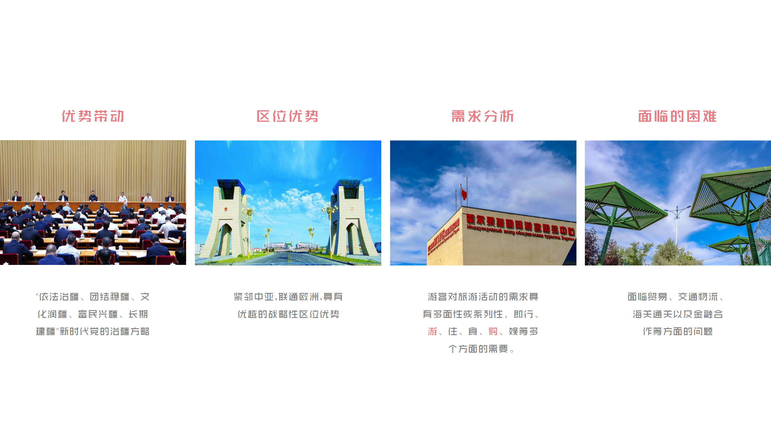 霍爾果斯中哈合作區(qū)概念性策劃方案初稿2.0_03.png