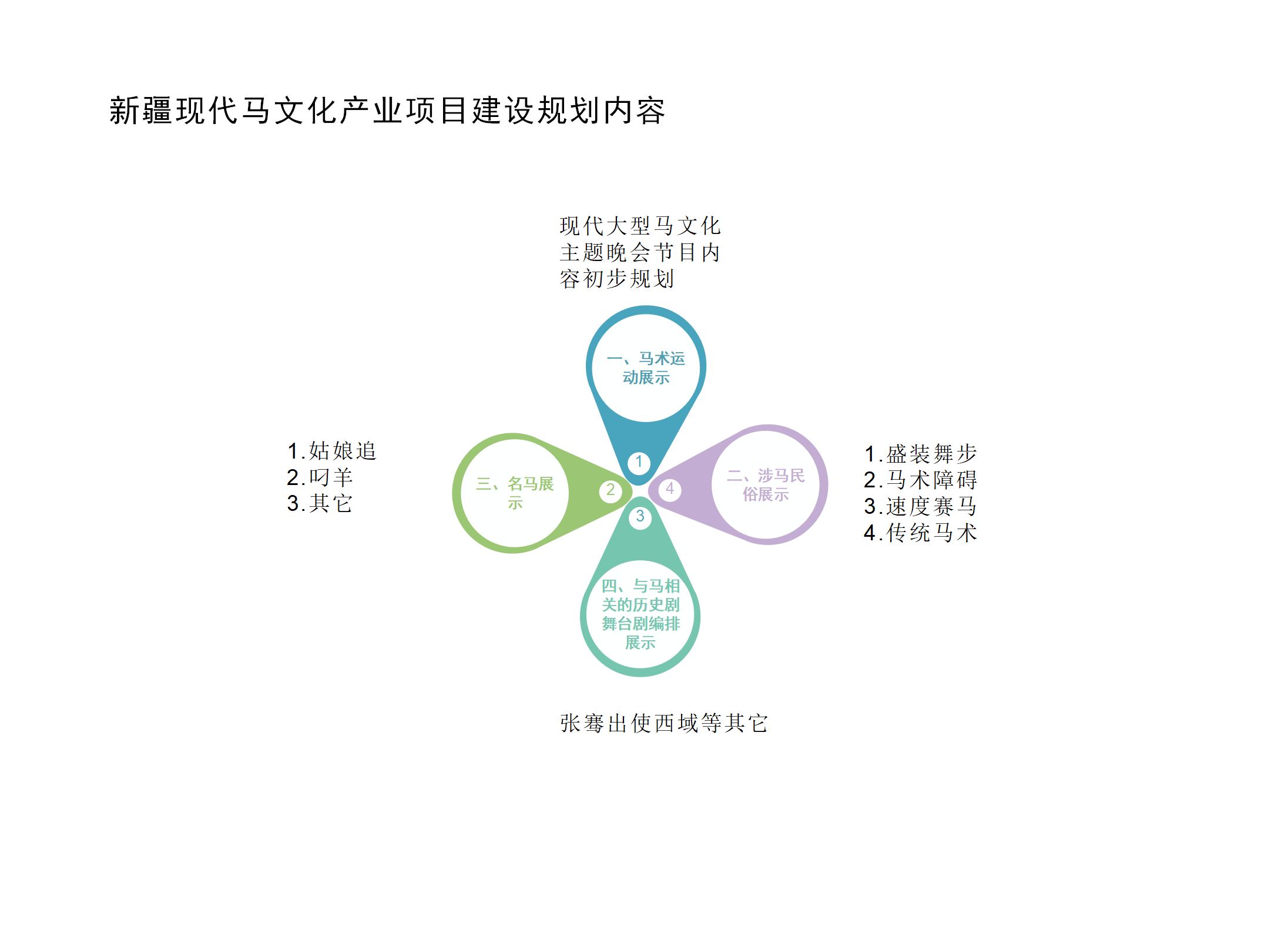 西域天馬之都20120619_07.png