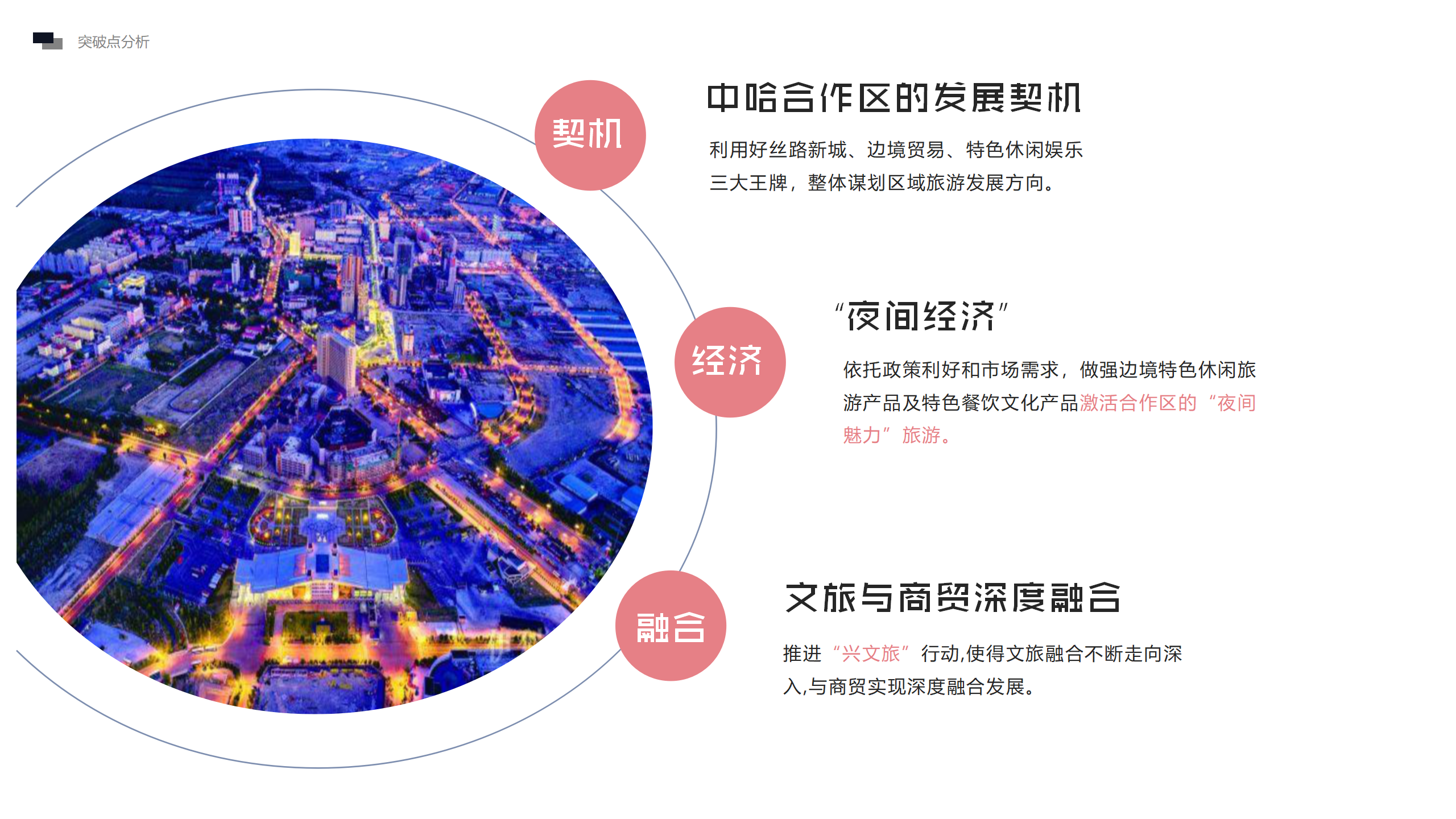 霍爾果斯中哈合作區(qū)概念性策劃方案初稿2.0_09.png