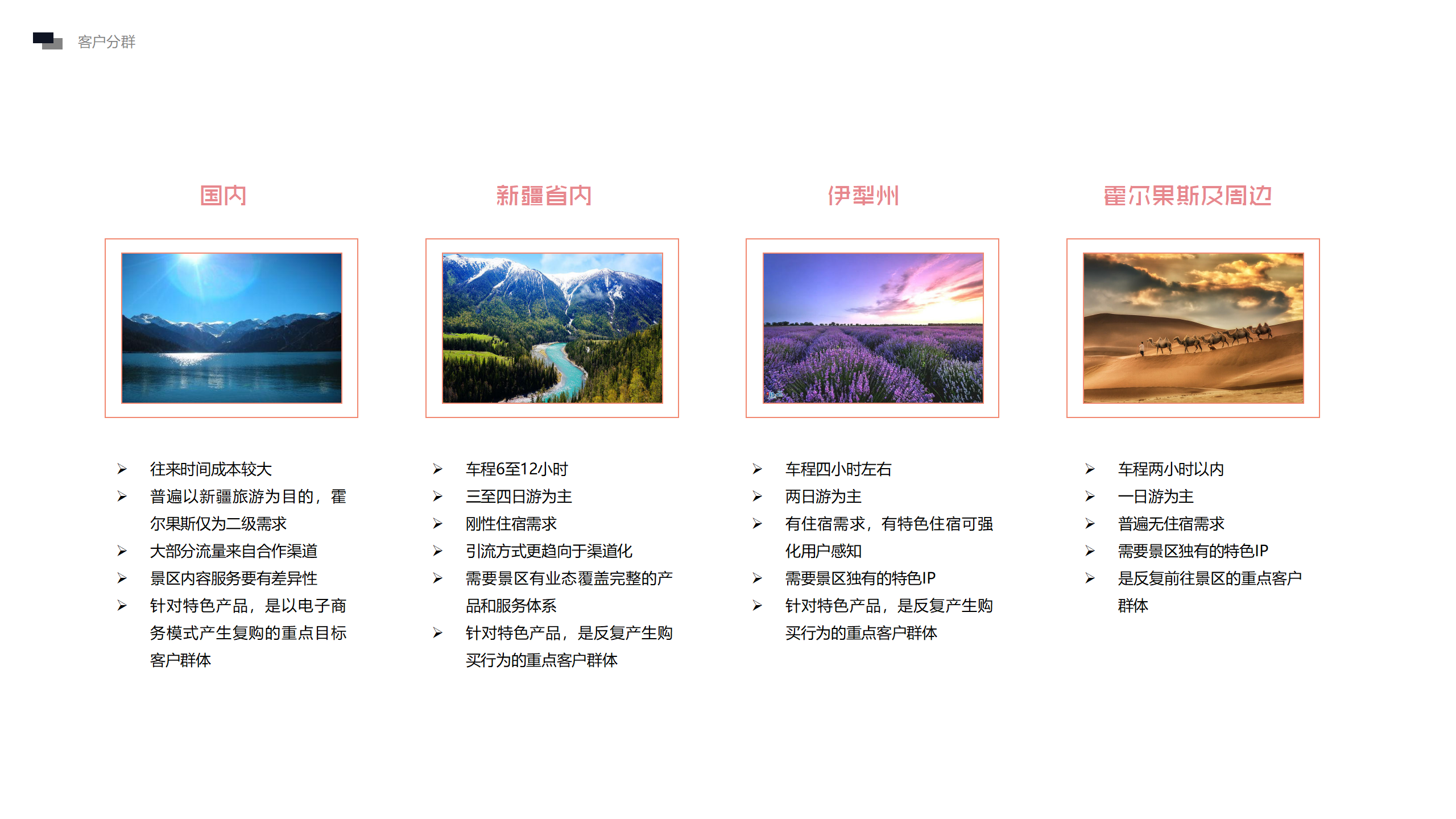 霍爾果斯中哈合作區(qū)概念性策劃方案初稿2.0_12.png