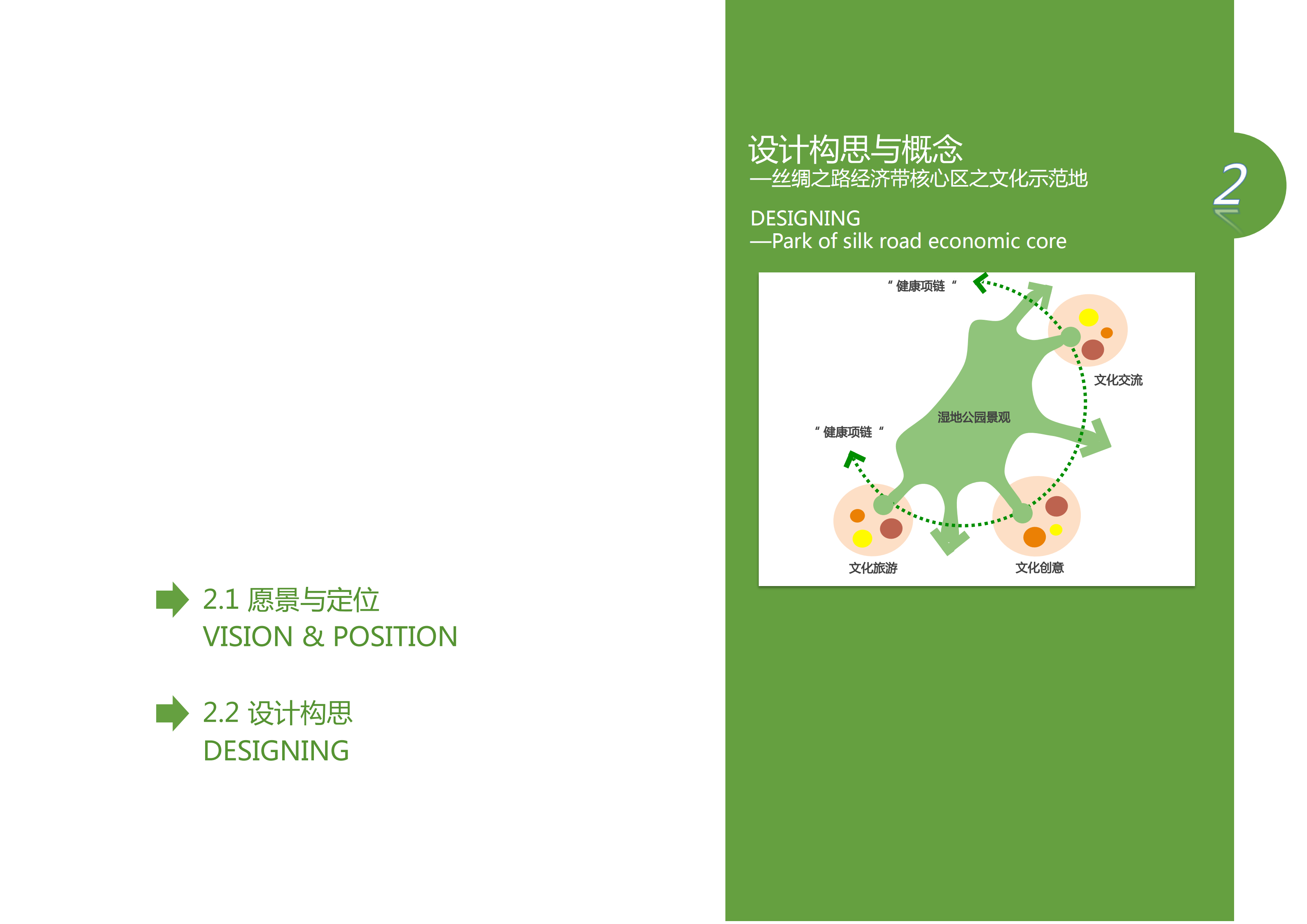 昌吉項目規(guī)劃文本20150310（單面打?。ㄗ罱K版概規(guī)報告）_10.png